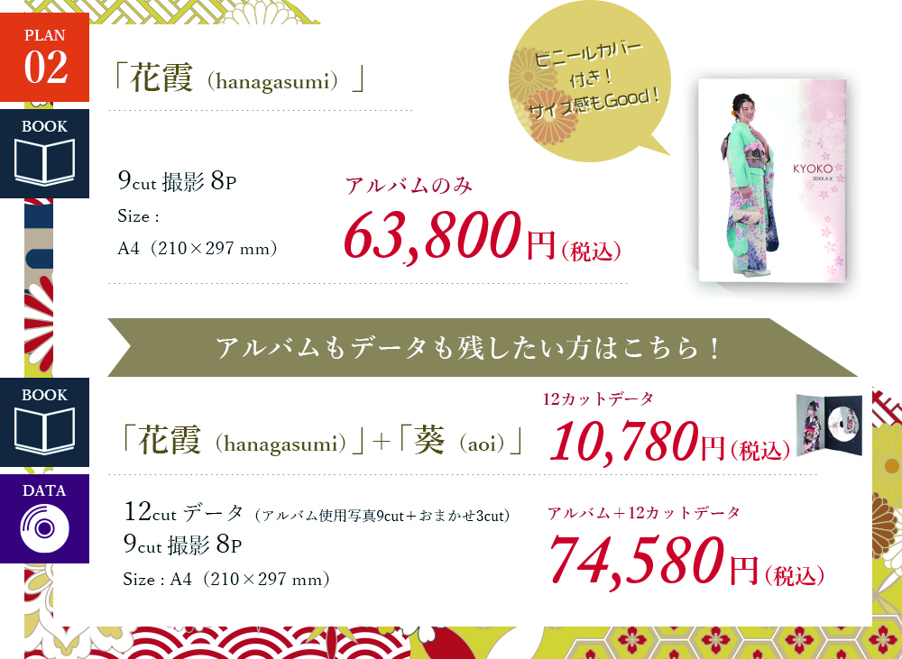 「花霞（hanagasumi）」アルバムのみ58,000円＋税